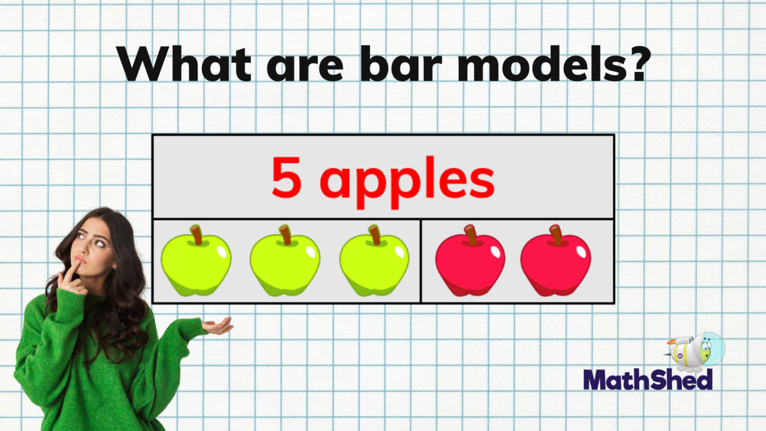 bar model for problem solving