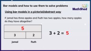 What are bar models and how to use them to solve problems - EdShed