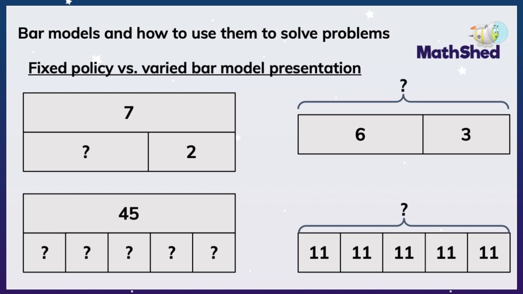 bar model problem solving year 4