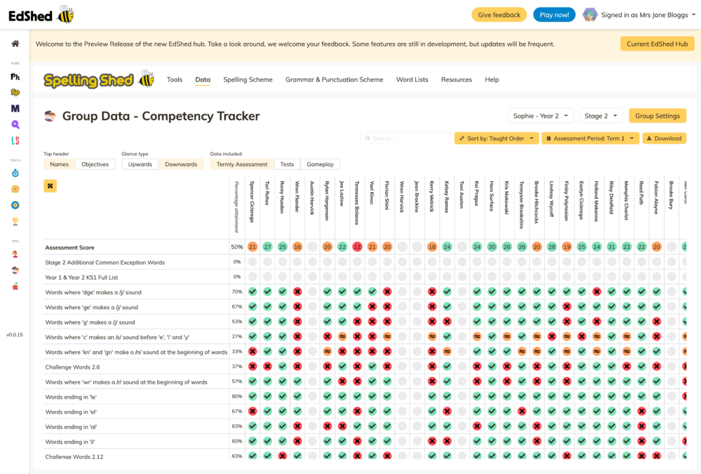 Spelling Shed's Group Data- Competency Tracker page showing the list of pupil names at the top and the objectives down the side. The grid shows colour-coded attainment pips for each pupil.