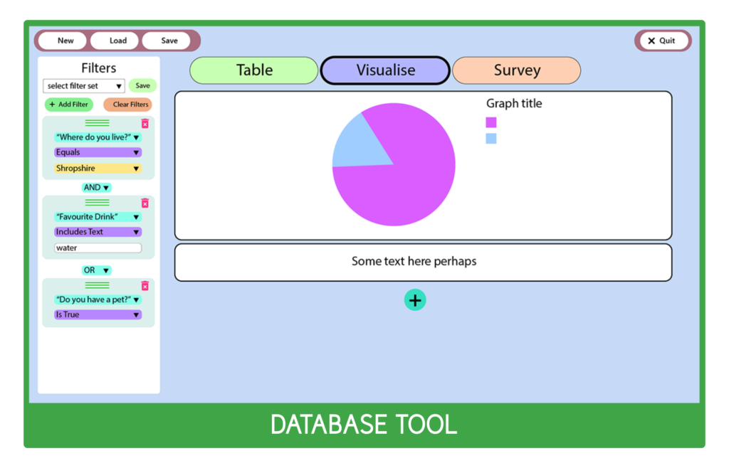 Image of Computing Shed's Database Tool. The image shows a pie chart. The headings above say 'Table', 'Visualise' and 'Survey'. There are optional filters down the left side. 